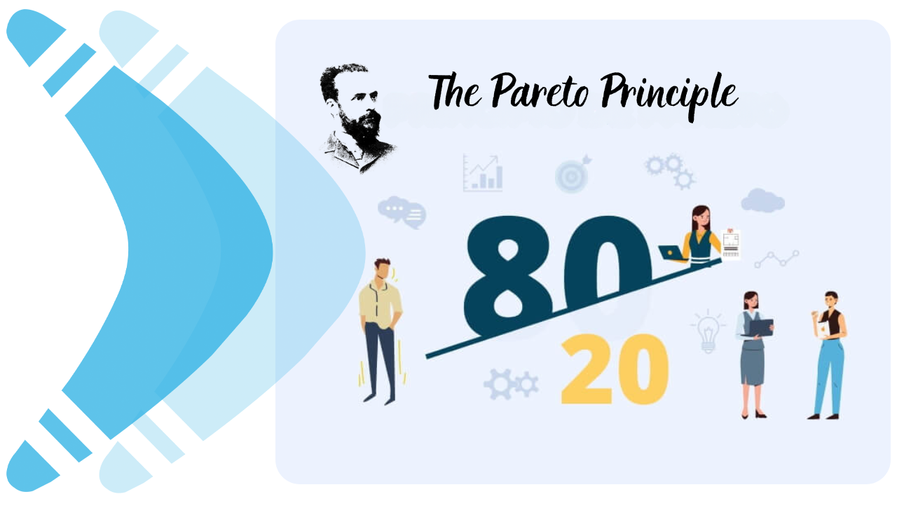 pareto-cx