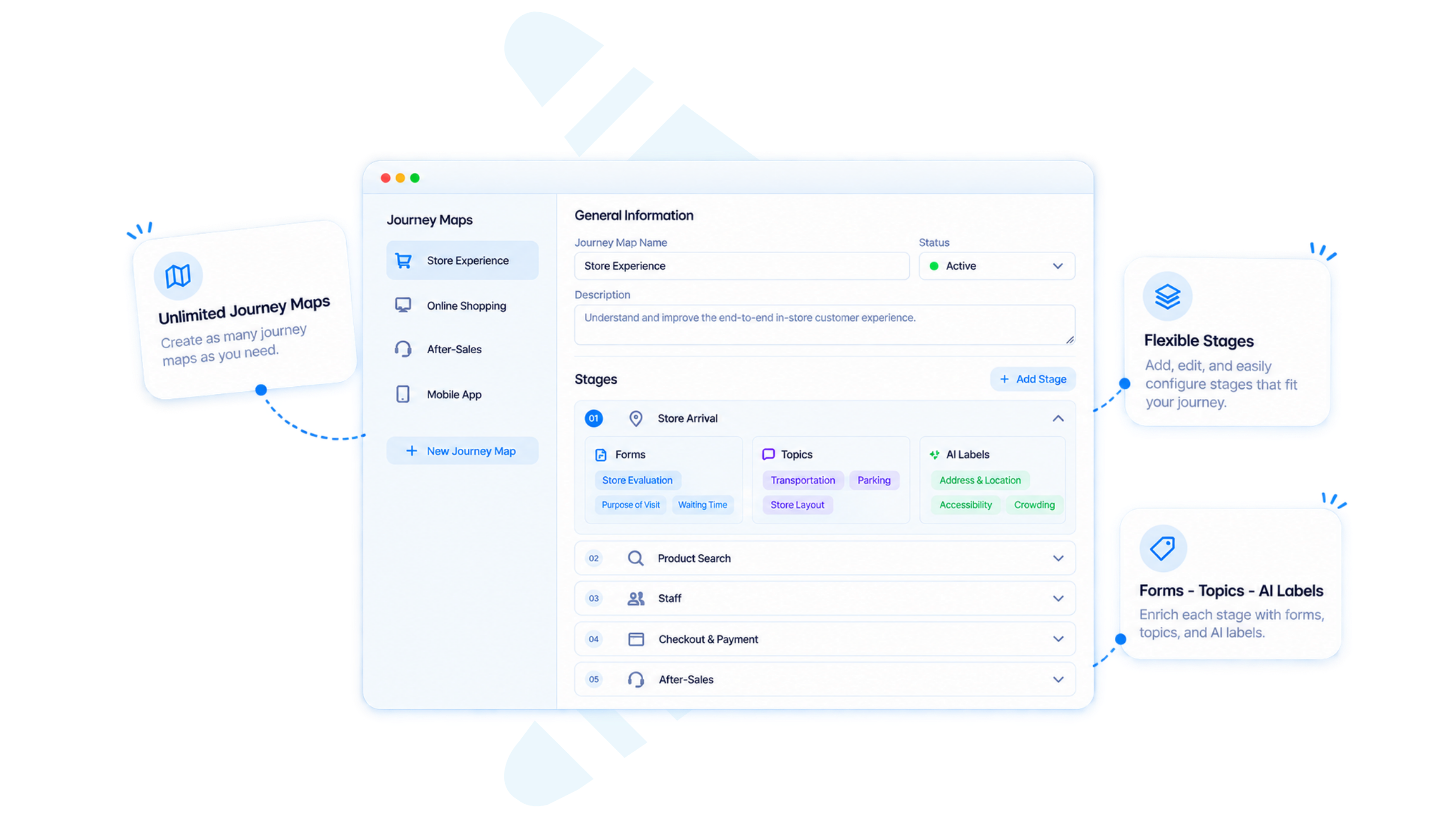 Setting up customer journey stages, forms, topics and AI labels in Wiseback