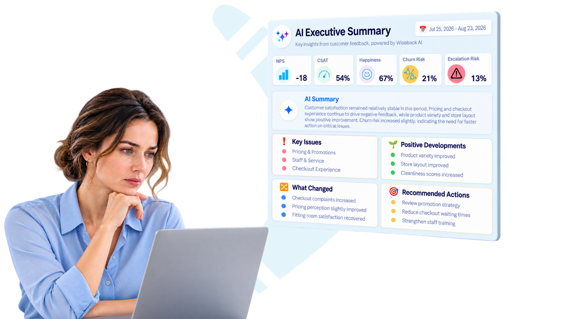 Wiseback AI Executive Summary highlighting key issues, positive developments, changes and recommended actions