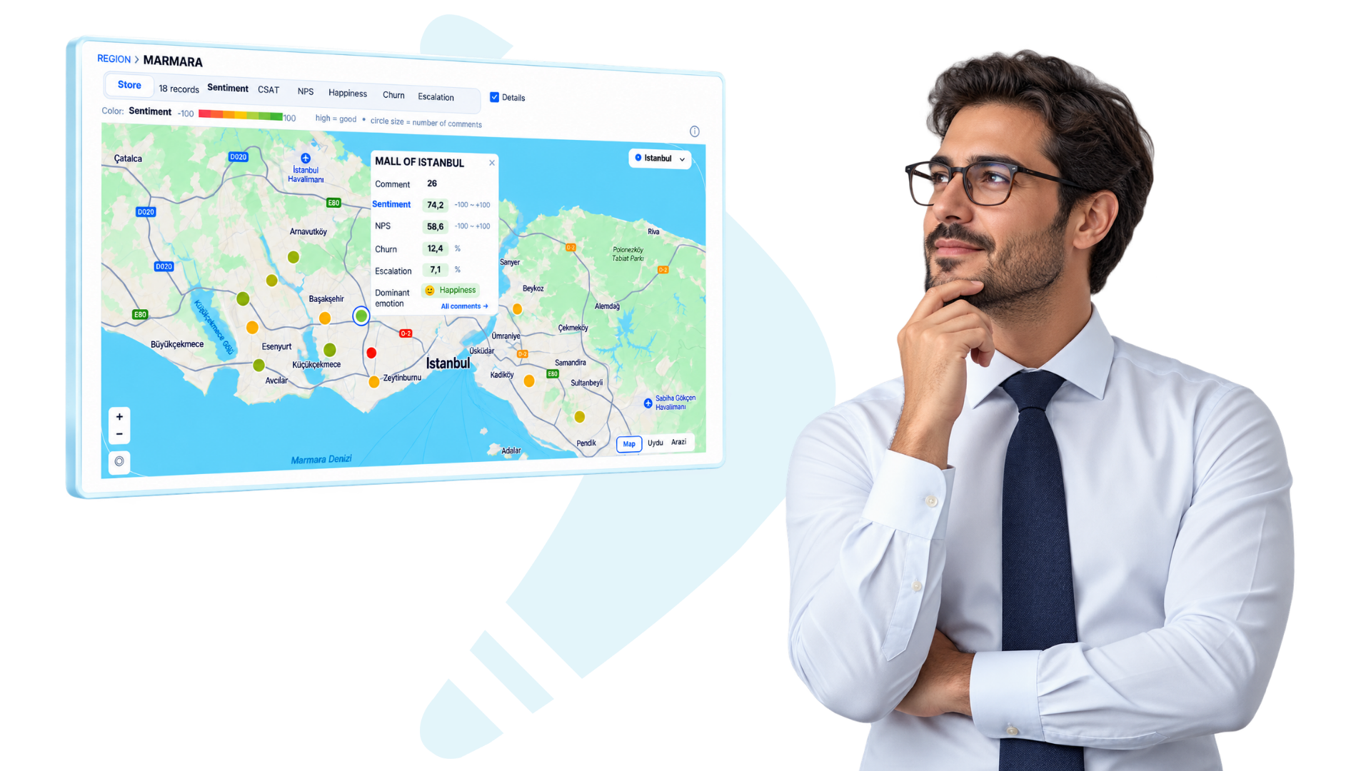 Location-based customer experience analysis showing sentiment, NPS, churn risk, escalation risk and dominant emotion across stores in Istanbul